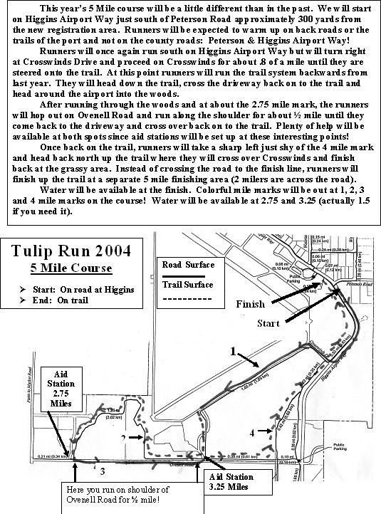 Course Skagit Valley Tulip Run